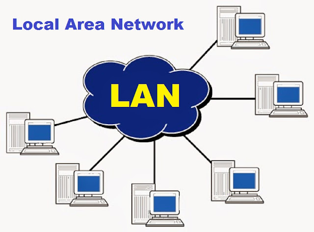 wp-hosting