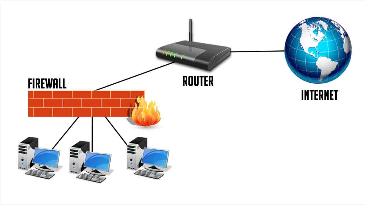 wp-hosting